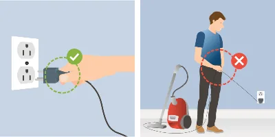 Elektrik Fişini Güvenli Bir Şekilde Nasıl Takıp Çıkarırım?