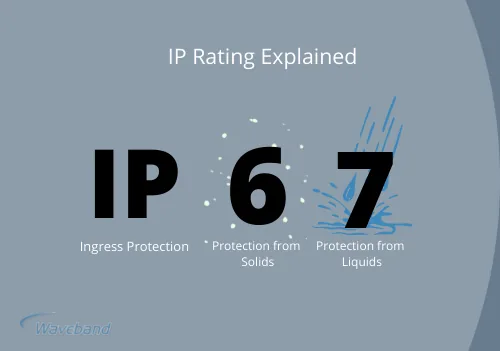 IP67 Koruma Sınıfı Ne Anlama Gelir? Nerelerde Kullanılır?